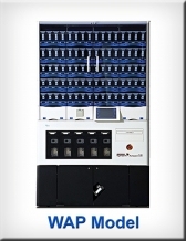 WAP Model